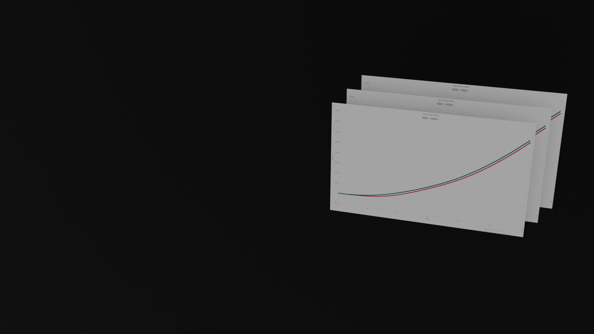 KALMAN FILTER
VISUALIZER